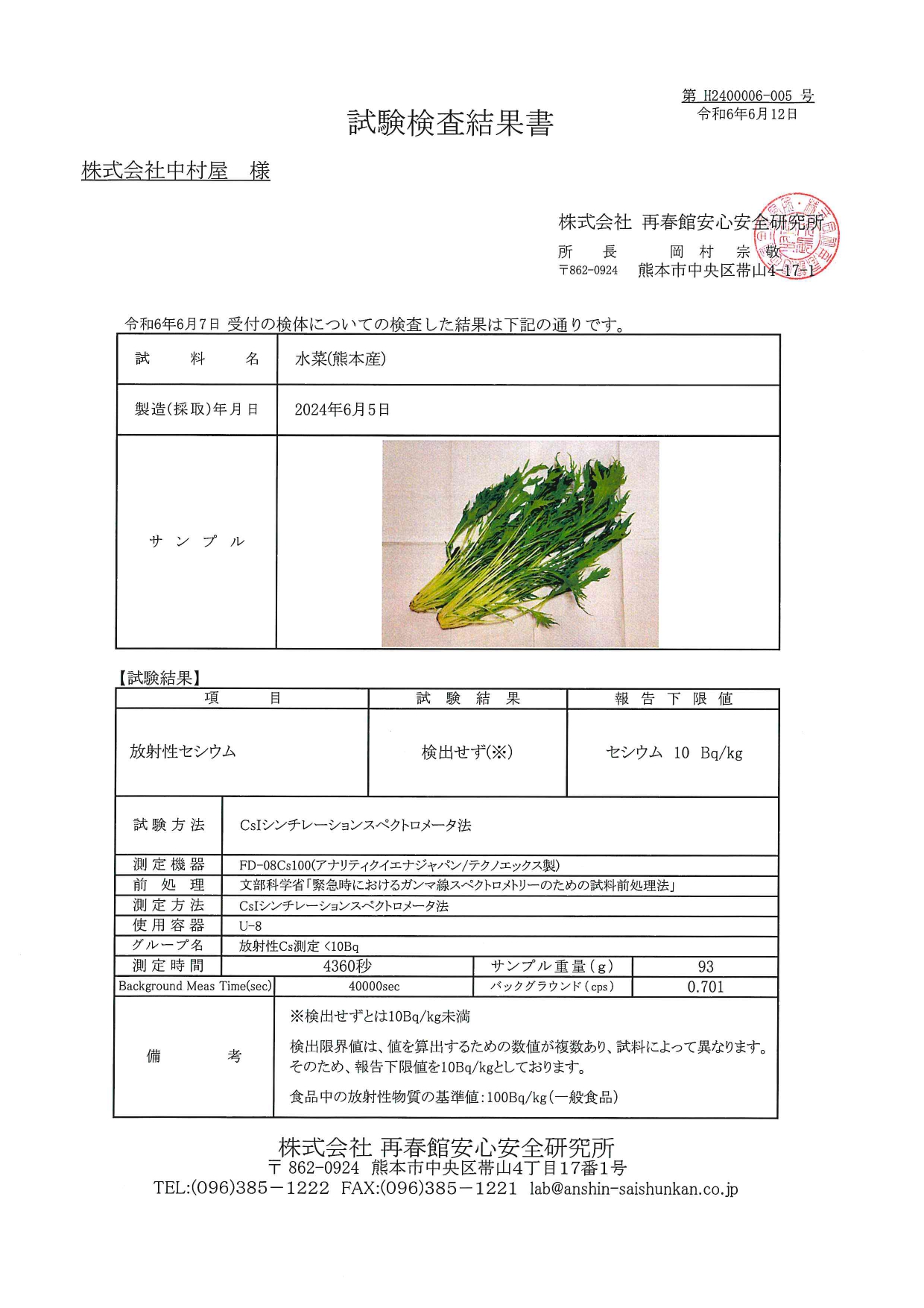 水菜（福岡）の検査結果